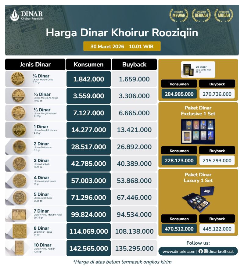 Promo Rana Mulia